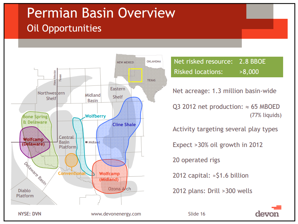 BAML Global Energy Conference – Devon Energy Corp – slide 15