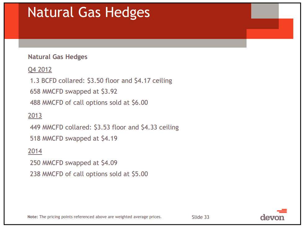 BAML Global Energy Conference – Devon Energy Corp – slide 30