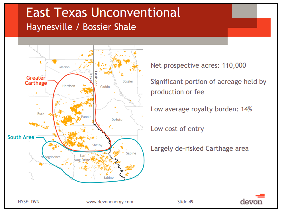 BAML Global Energy Conference – Devon Energy Corp – slide 46