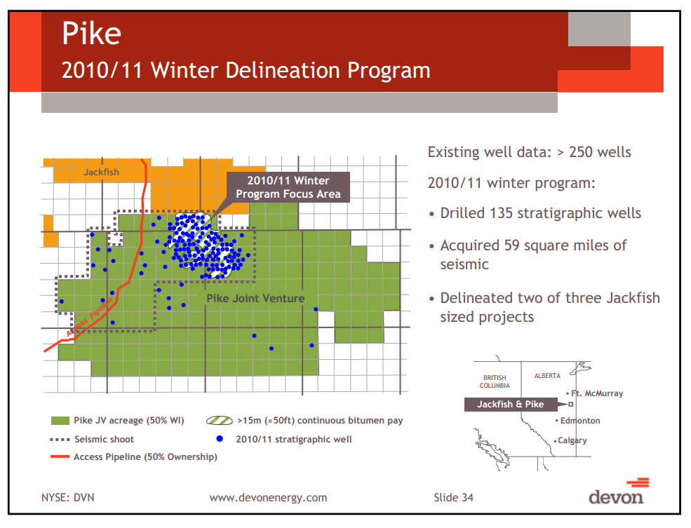 BAML 2011 Global Energy Conference – Devon Energy Corp – slide 31