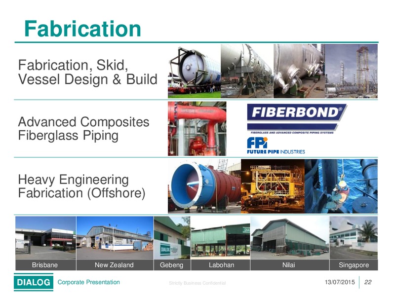 JULY 2015 INVESTOR PRESENTATION – Dialog Group Berhad – slide 22