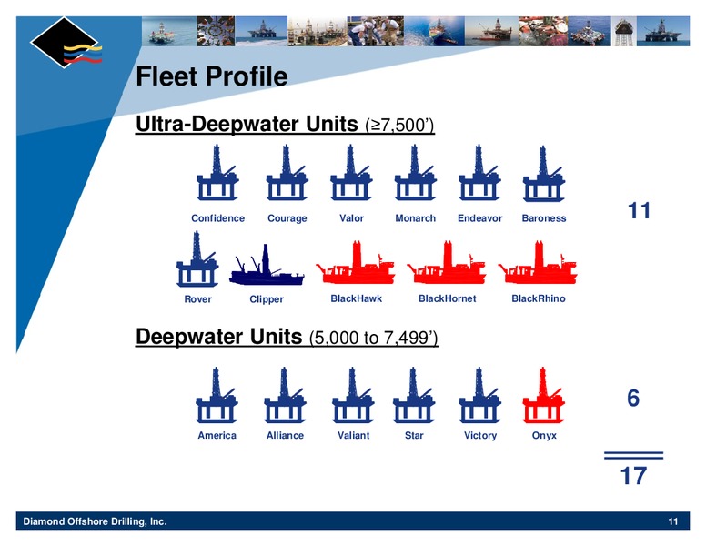 HOWARD WEIL 40TH ANNUAL ENERGY CONFERENCE – Diamond Offshore Drilling, Inc. – slide 11