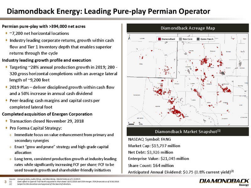 January 2019 Investor Presentation – Diamondback Energy, Inc. – slide 2