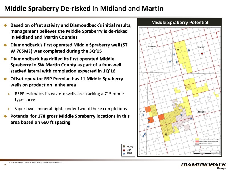 January 2016 Investor Presentation – Diamondback Energy, Inc. – slide 6
