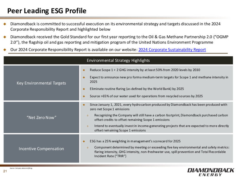 Investor Presentation – Diamondback Energy, Inc. – slide 20