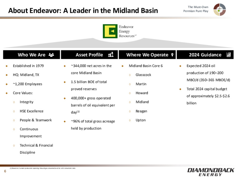 Acquisition of Endeavor Energy – Diamondback Energy, Inc. – slide 5