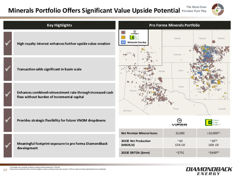 Acquisition of Endeavor Energy – Diamondback Energy, Inc. – slide 16