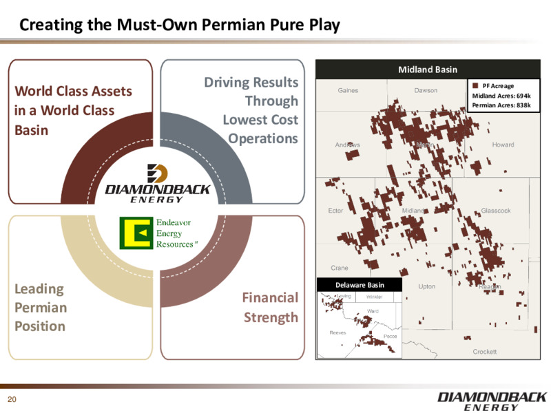 Acquisition of Endeavor Energy – Diamondback Energy, Inc. – slide 19