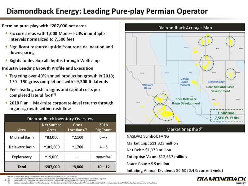 February 2018 Investor Presentation – Diamondback Energy, Inc. – slide 3