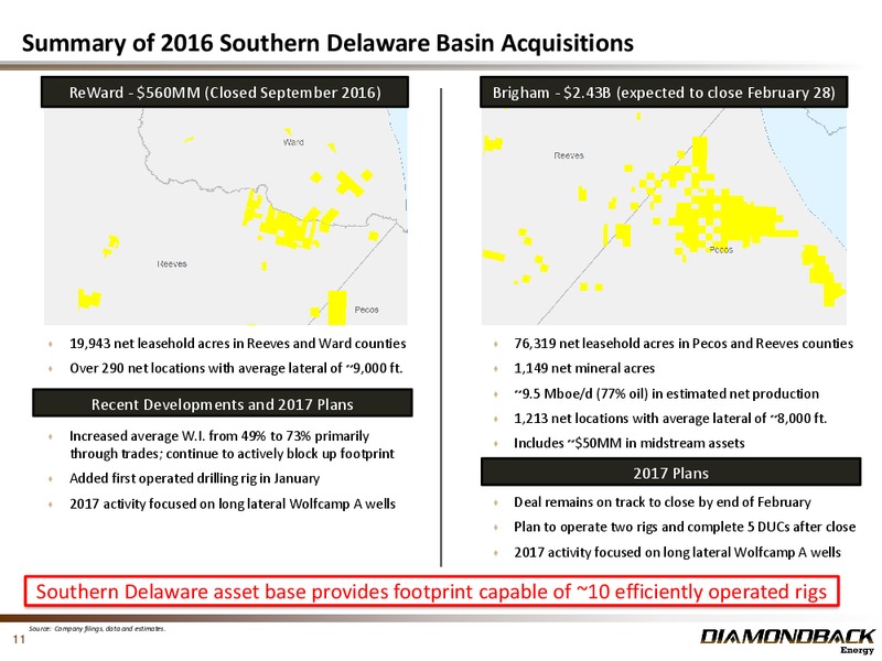 February 2017 Investor Presentation – Diamondback Energy, Inc. – slide 10