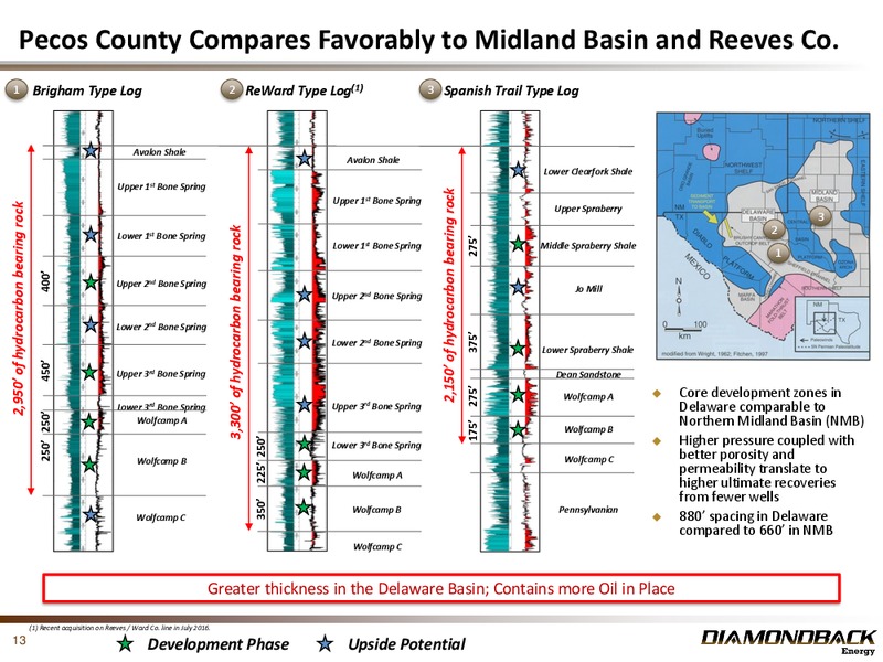 February 2017 Investor Presentation – Diamondback Energy, Inc. – slide 12