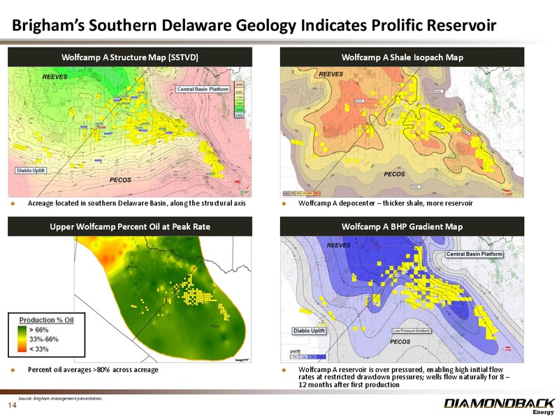 February 2017 Investor Presentation – Diamondback Energy, Inc. – slide 13