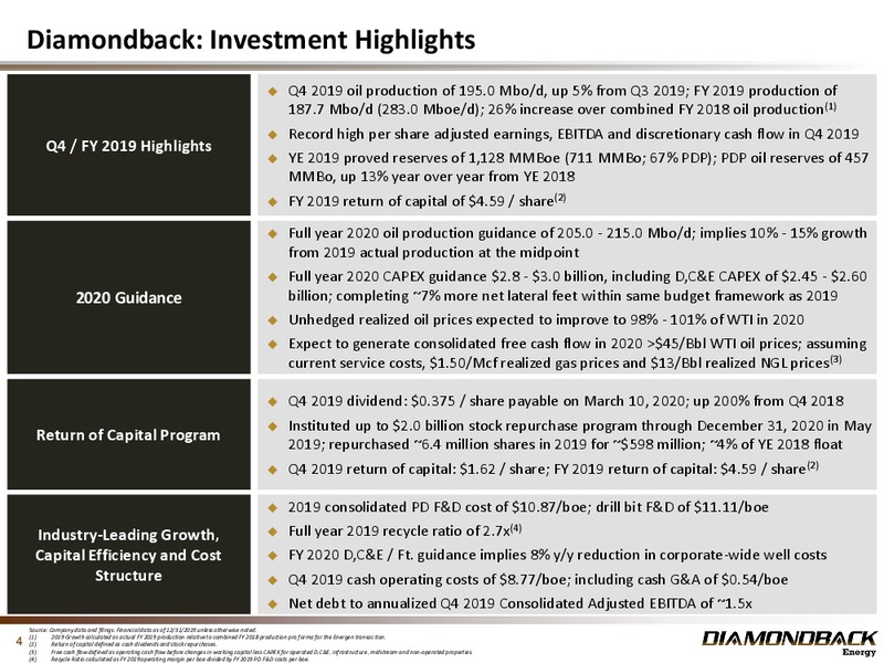 4Q 2019 Investor Presentation – Diamondback Energy, Inc. – slide 3