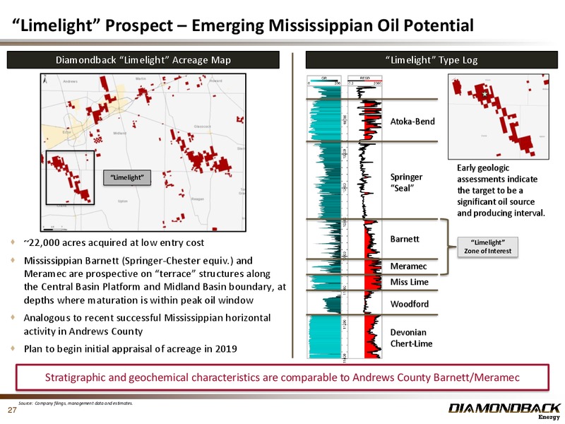 4Q 2018 Investor Presentation – Diamondback Energy, Inc. – slide 26