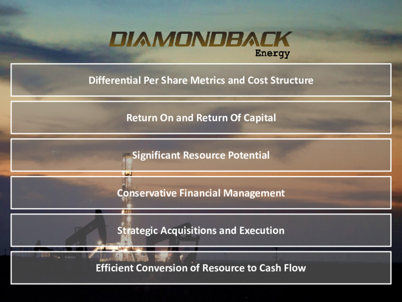 Investor Presentation February 2021 – Diamondback Energy, Inc. – slide 20