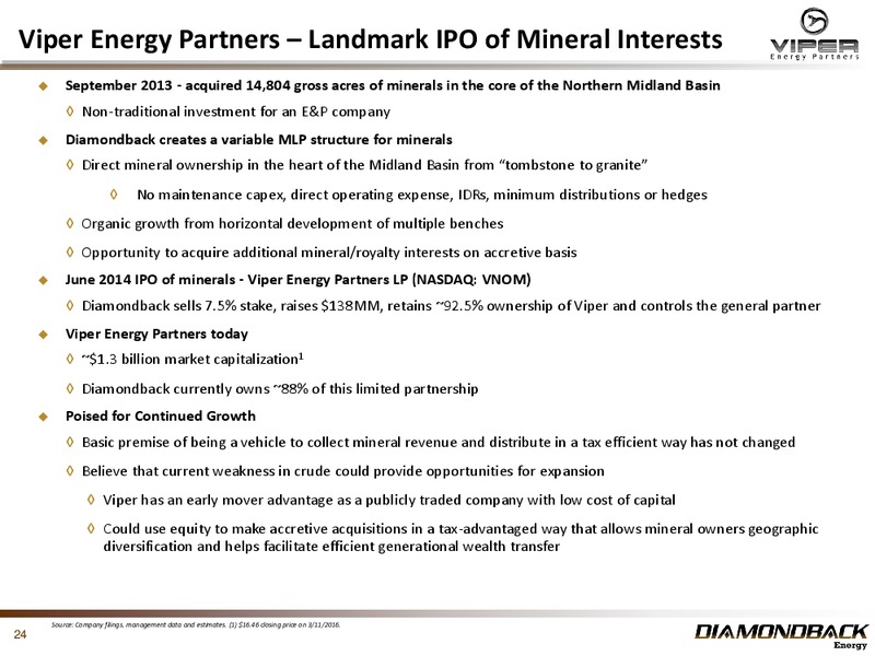 March 2016 Investor Presentation – Diamondback Energy, Inc. – slide 21