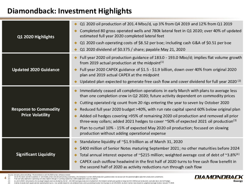 1Q 2020 Earnings Presentation – Diamondback Energy, Inc. – slide 3