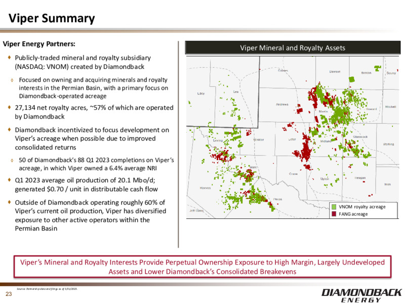 1Q 2023 Earnings Presentation – Diamondback Energy, Inc. – slide 22