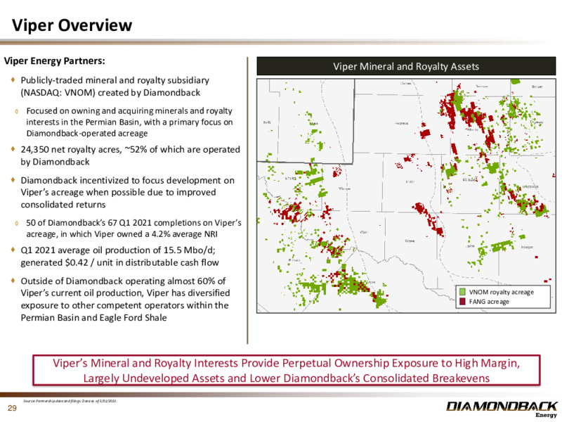 June 2021 Investor Presentation – Diamondback Energy, Inc. – slide 28