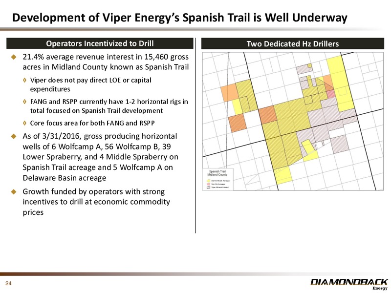 June 2016 Investor Presentation – Diamondback Energy, Inc. – slide 21