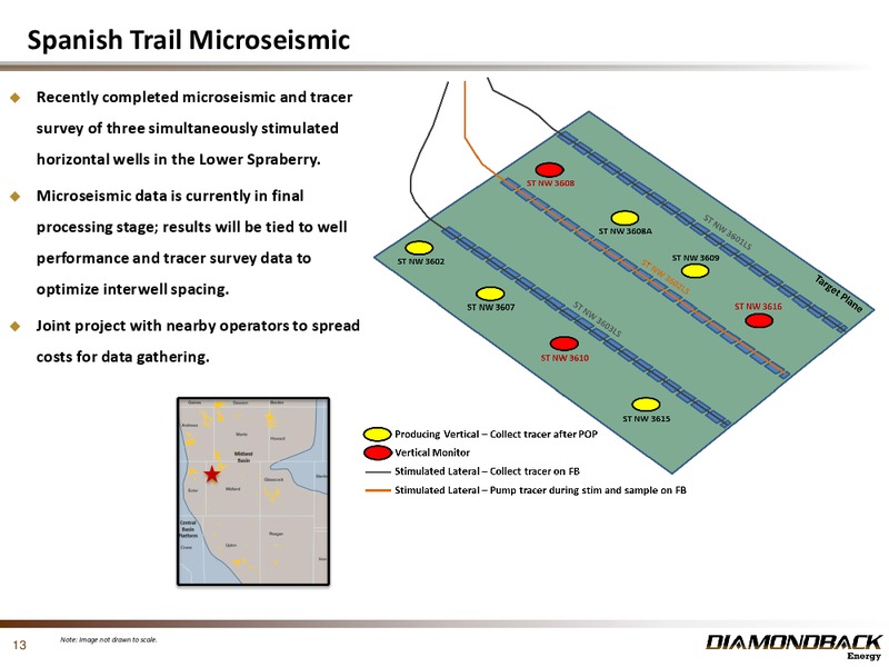 JUNE 2015 INVESTOR PRESENTATION – Diamondback Energy, Inc. – slide 12