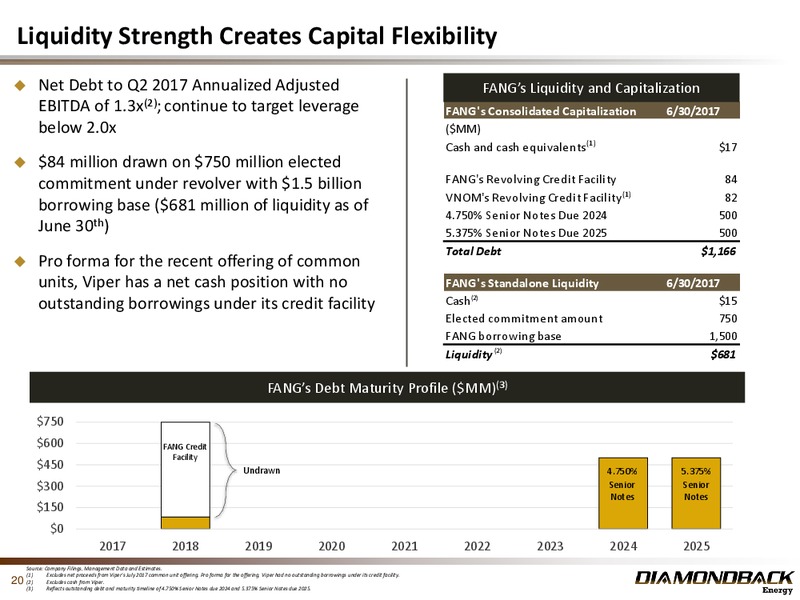 2Q 2017 Earnings Update – Diamondback Energy, Inc. – slide 19