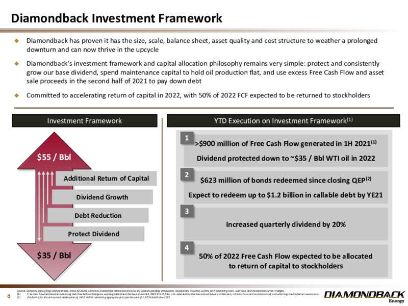 2Q 2021 Earnings Presentation – Diamondback Energy, Inc. – slide 7