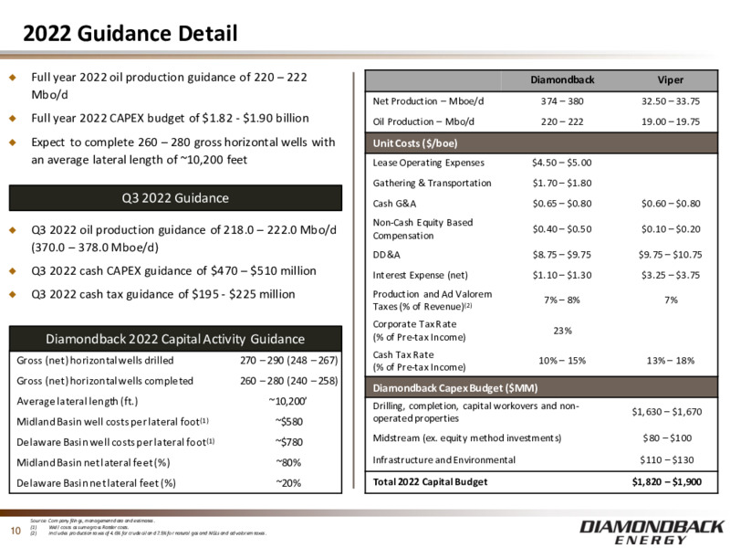 2Q 2022 Earnings Presentation – Diamondback Energy, Inc. – slide 9