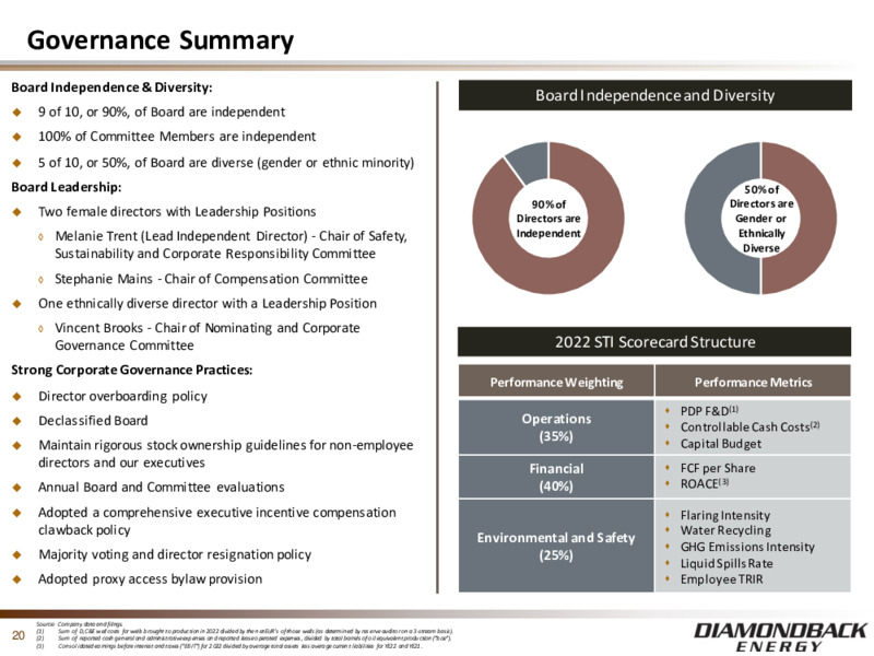 2Q 2022 Earnings Presentation – Diamondback Energy, Inc. – slide 19