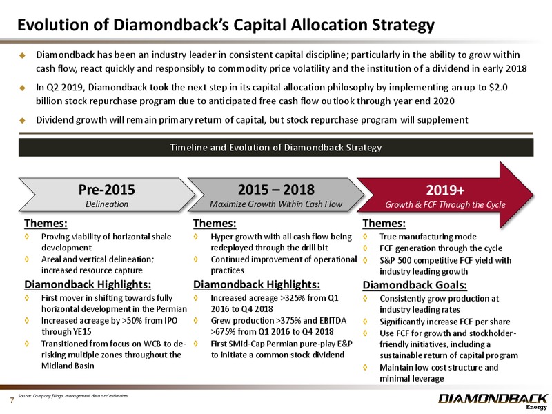 2Q 2019 Earnings Presentation – Diamondback Energy, Inc. – slide 6