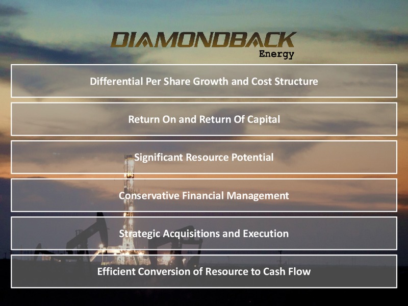 2Q 2019 Earnings Presentation – Diamondback Energy, Inc. – slide 20