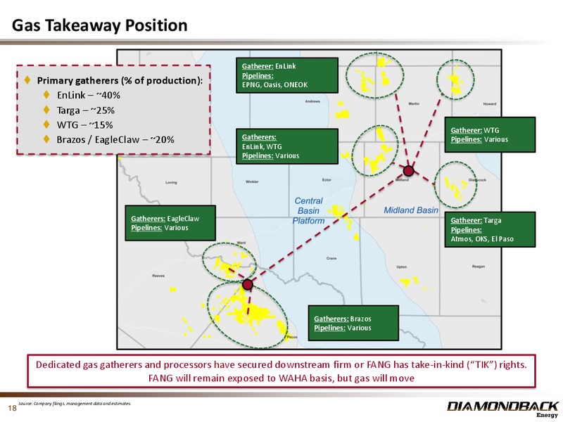 2Q 2018 Earnings Presentation – Diamondback Energy, Inc. – slide 17