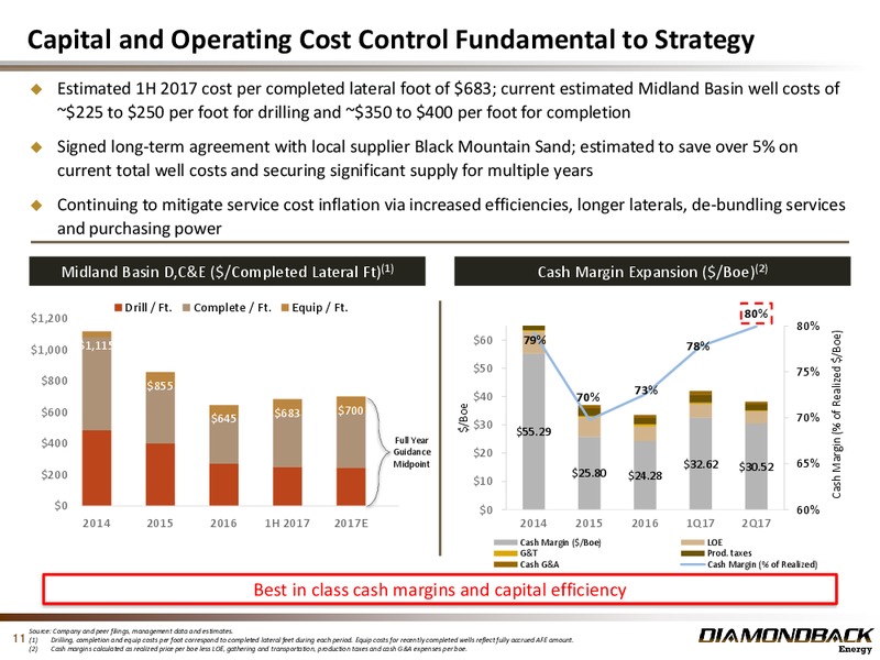 Barclays CEO Power Conference – Diamondback Energy, Inc. – slide 10