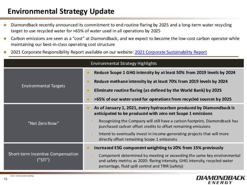 November 2021 Investor Presentation – Diamondback Energy, Inc. – slide 15