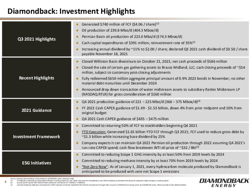 3Q 2021 Investor Presentation – Diamondback Energy, Inc. – slide 3