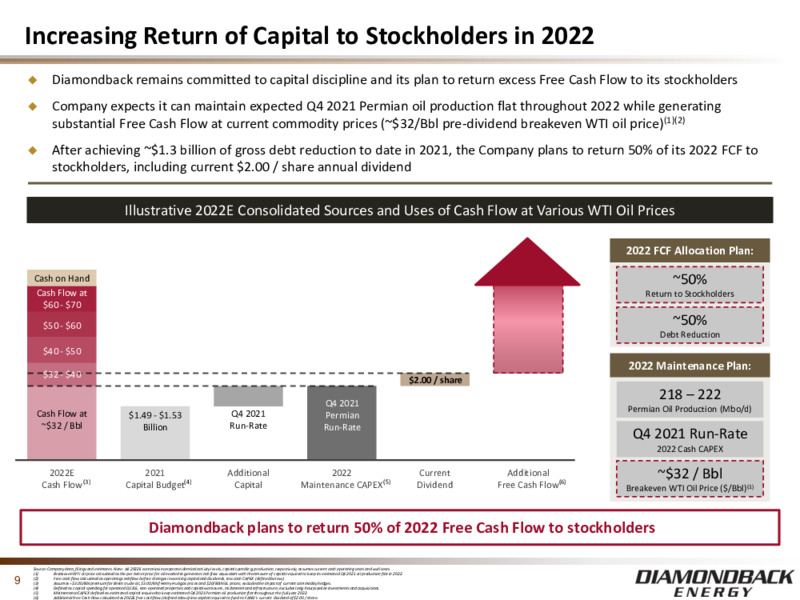 3Q 2021 Investor Presentation – Diamondback Energy, Inc. – slide 8