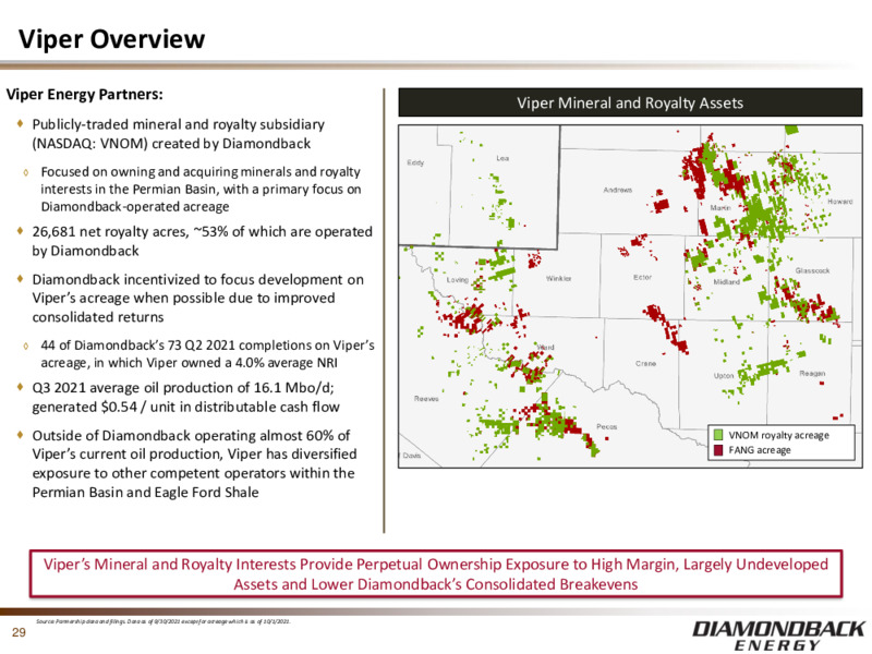 3Q 2021 Investor Presentation – Diamondback Energy, Inc. – slide 28