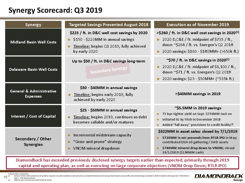 BAML 2019 Global Energy Conference – Diamondback Energy, Inc. – slide 14