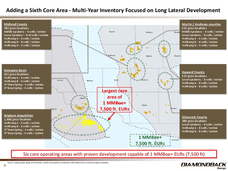 Acquisition of Brigham Assets – Diamondback Energy, Inc. – slide 5