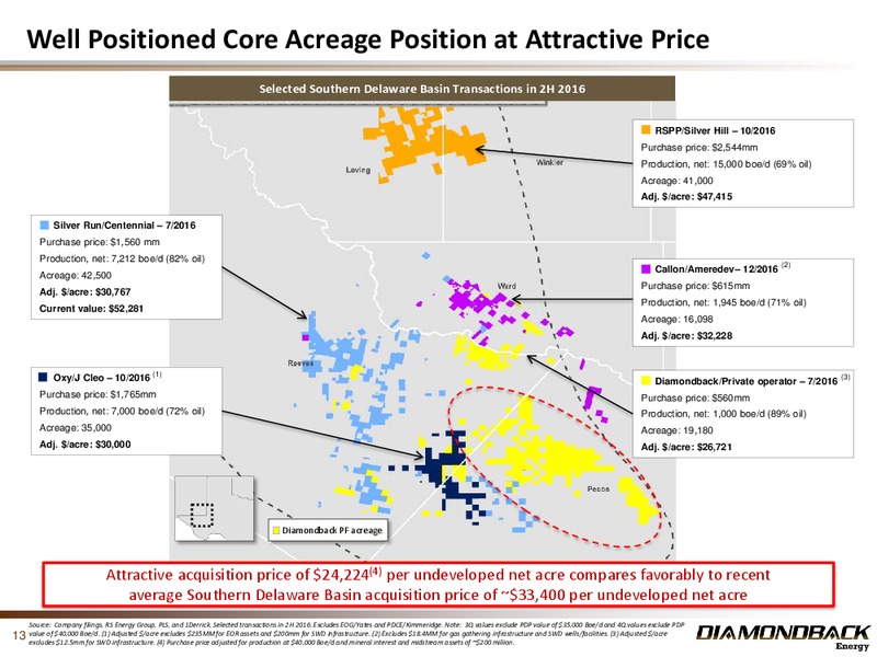 Acquisition of Brigham Assets – Diamondback Energy, Inc. – slide 12