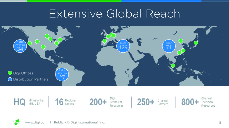 August 2015 Investor Presentation – Digi International Inc. – slide 7