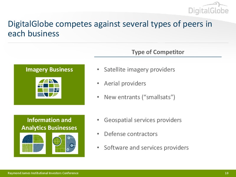 Raymond James Institutional Investors Conference – Digitalglobe, Inc. – slide 9