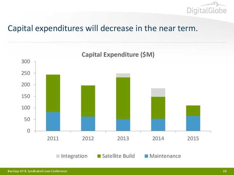 BARCLAYS HIGH YIELD BOND AND SYNDICATED LOAN CONFERENCE – Digitalglobe, Inc. – slide 19