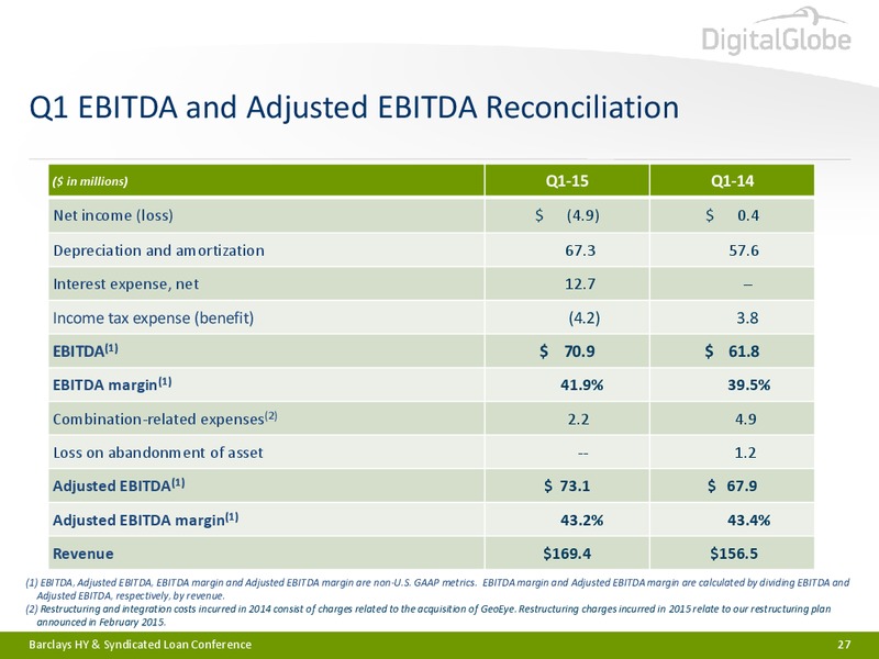 BARCLAYS HIGH YIELD BOND AND SYNDICATED LOAN CONFERENCE – Digitalglobe, Inc. – slide 26