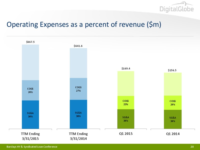 BARCLAYS HIGH YIELD BOND AND SYNDICATED LOAN CONFERENCE – Digitalglobe, Inc. – slide 27