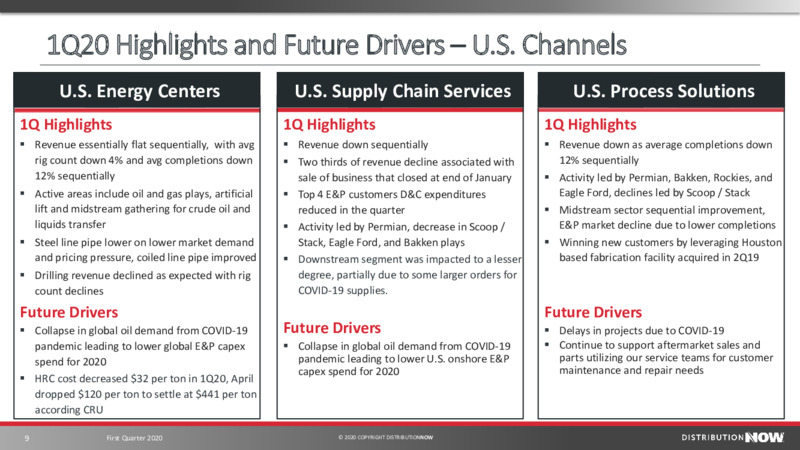 First Quarter 2020 – DistributionNOW – slide 9