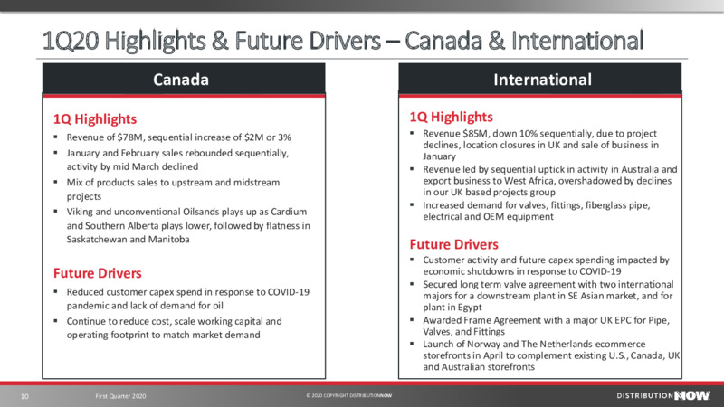 First Quarter 2020 – DistributionNOW – slide 10