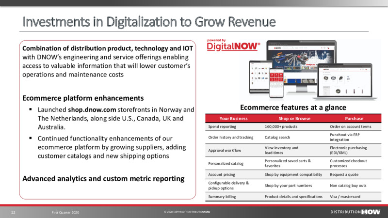 First Quarter 2020 – DistributionNOW – slide 12
