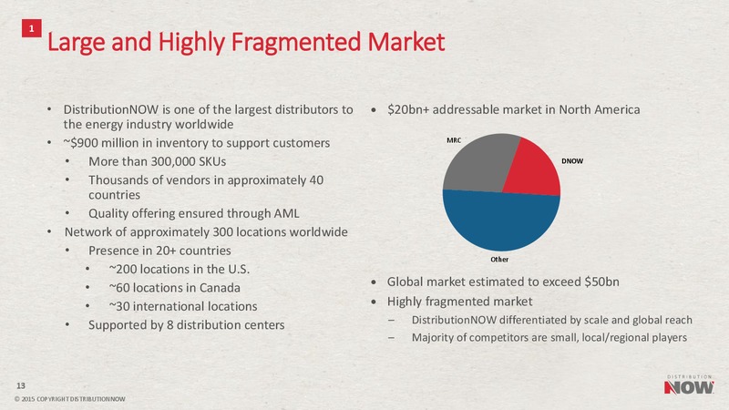 August 2015 Investor Presentation – DistributionNOW – slide 12