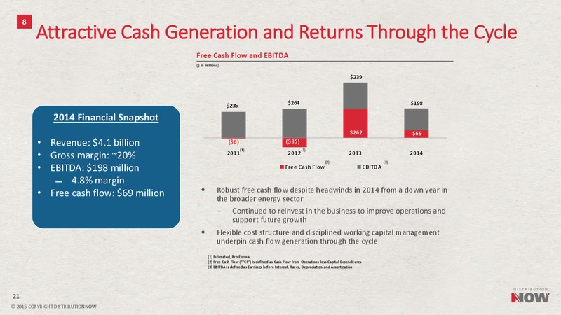 August 2015 Investor Presentation – DistributionNOW – slide 20